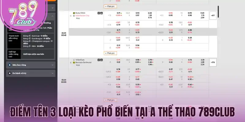 Điểm tên 3 loại kèo phổ biến tại A thể thao 789Club