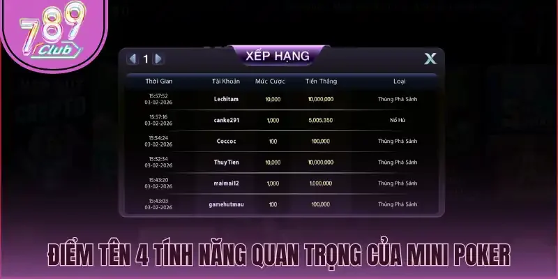 Điểm tên 4 tính năng quan trọng của Mini Poker