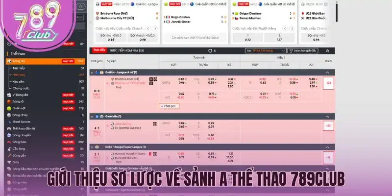 Giới thiệu sơ lược về sảnh A thể thao 789Club
