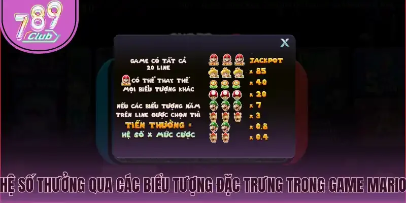 Hệ số thưởng qua các biểu tượng đặc trưng trong game Mario
