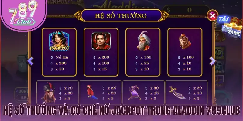 Hệ số thưởng và cơ chế nổ Jackpot trong Aladdin 789Club